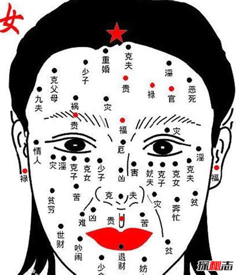 右腿有痣女|痣的位置与命运：腿上有痣代表什么寓意